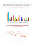 HOT MARKETS -1,500 Largest Printing Buyers (United States) by Vincent Mallardi, CMC